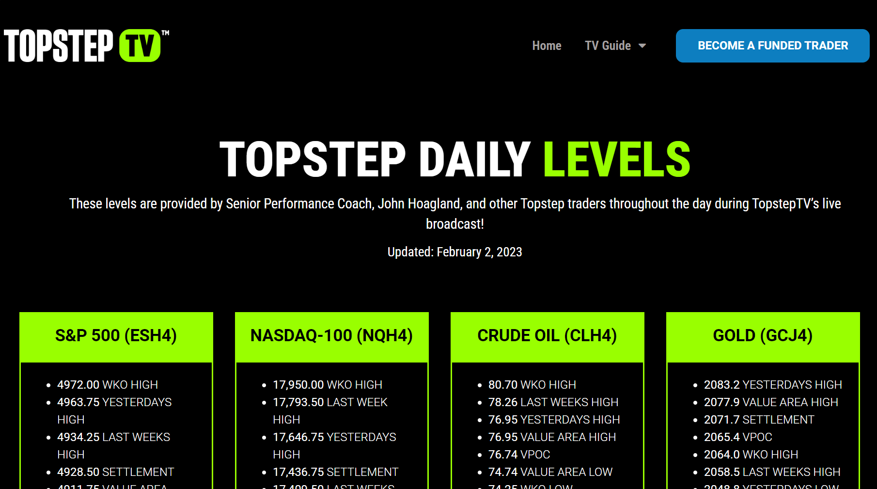 topstep.tv