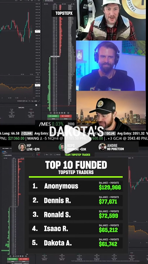 Coach Dakota Top 5